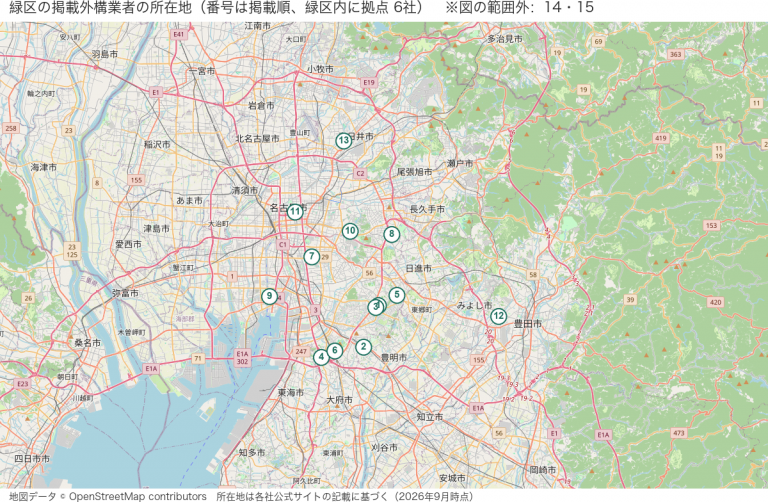 名古屋市緑区の掲載外構業者の所在地マップ（掲載順の番号つき）